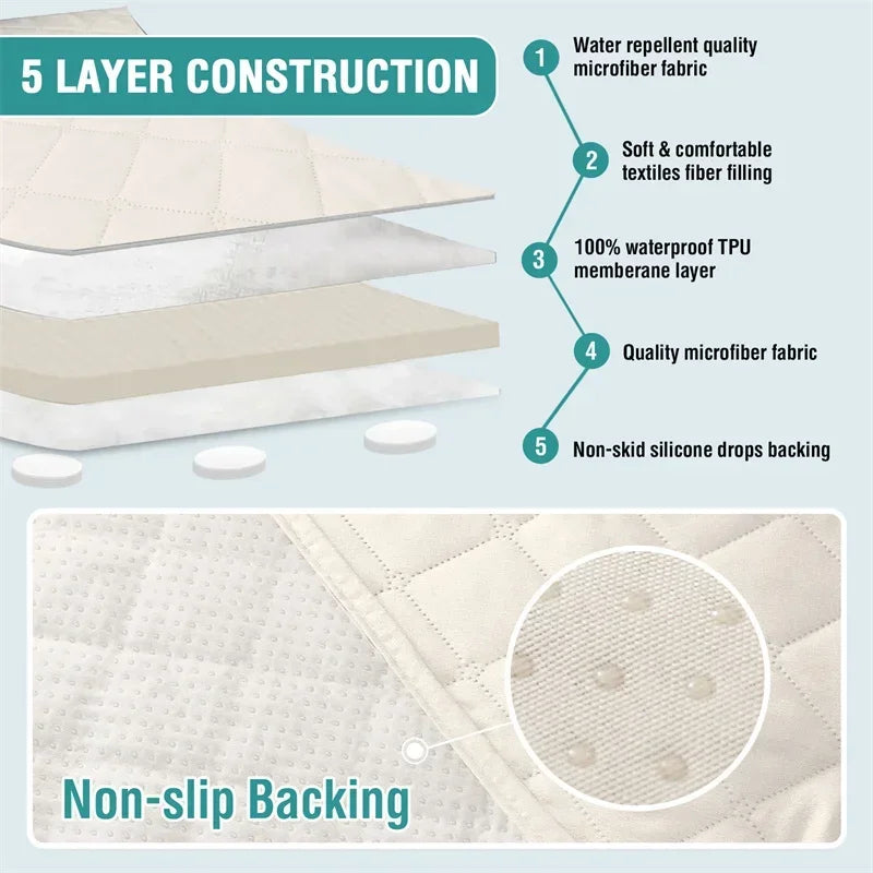 Reversible waterproof dog bed cover with pet blanket for furniture, couch, and sofa, protects mattress and bedspread from pet damage.